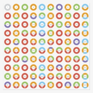 Notice And Wonder - Prime Factors Circles