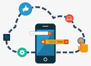 Mobile App Development Vector Png