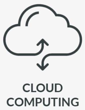 It Solutions 2-cloud Computing - Drop That Snapchat Name