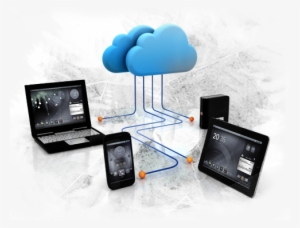 Cloud Computing Png Pic - Cloud Computing Transparent Images Hd