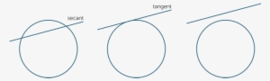 The Point Where A Tangent Touches A Circle Is Called - Building Maintenance