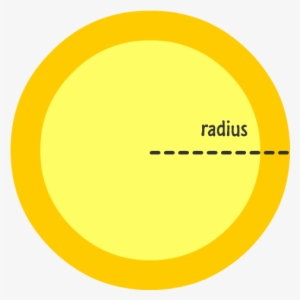 The Larger Your Radius, The Bigger Your Circle Will - Rexxam