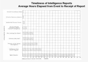 320 × 227 Pixels - Materials Masint