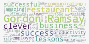 Article Analysis - Font