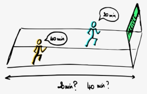 De Plus, Si On Ajoute À Cela Que Notre Équipe Ne Sait - Cartoon