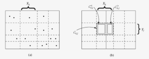 Finding The Median Using The Grid Cells - Diagram