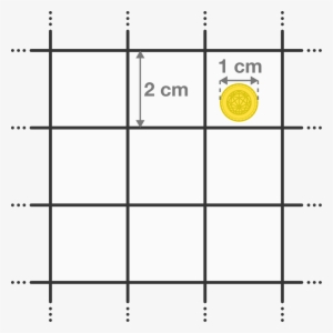 Assume That The Thickness Of The Grid Lines Is Negligible - Brilliant.org