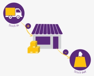 Illustration Representing Stock In And Stock Out - Stock Out