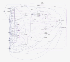 Collaboration Graph - Technical Drawing