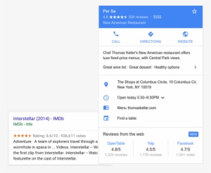 Review Snippet - Google Review Samples