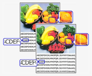 The Line Is Not Straight / White Streaks Appear / Texts - Canon Mg3630 印刷 ずれる