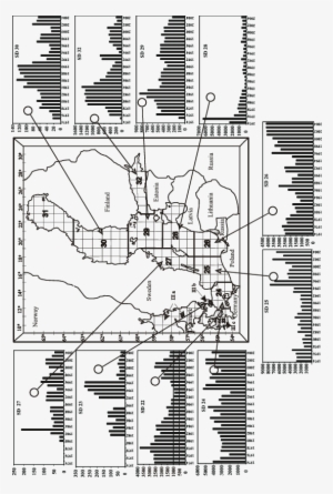 Annual Baltic Flounder Catch Distribution By The Statistical - Diagram