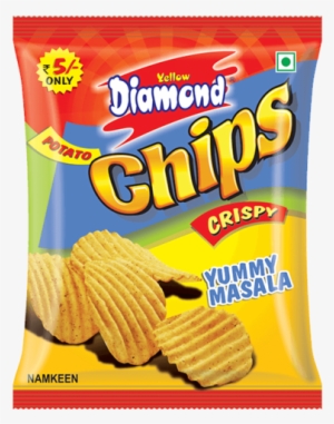 Read More - Prataap Snacks