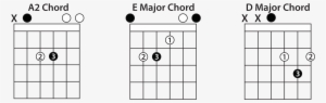 The Chords Png - Heartache Avenue