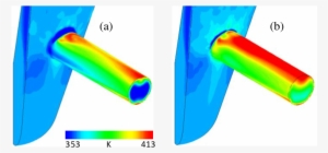 Predicted Temperature Distribution On The Nozzle Wall - Graphic Design