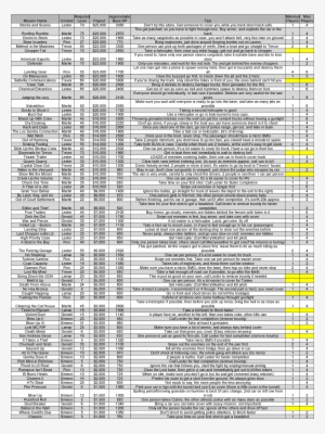 Ez Share Wifi Sd Card 8gb 16gb 32gb 64gb Class10 Sdhc - Ez Share 16gb Wifi Share Class 10 Sd Memory Card