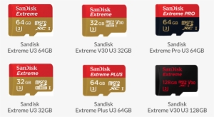 What Are The Requirements For My Micro Sd Card - Sandisk 64gb Mobile Extreme Pro Microsdxc 95mb/s Read,