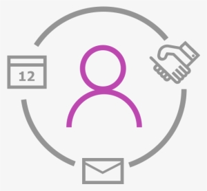 Accelerate The Success Of Your Marketing Campaigns - Circle