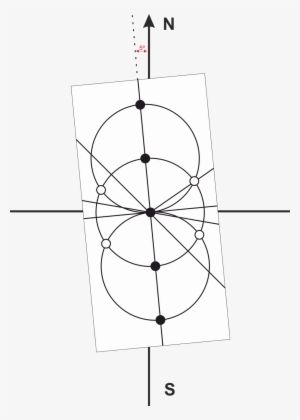 En El Estudio De Las Formas Que Generaran Ondas Beneficiosas, - Shape