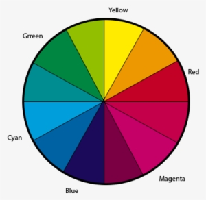 Colour Is The Most Important Element Of Design And - Colour Element Of Design