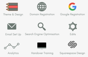 Website Design Elements - Google