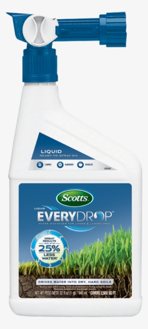 Prevnext