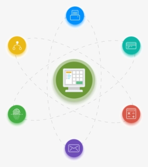Vã¡rios Recursos Reunidos Em Um Sã³ Softwareezpoint - Restaurant