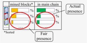 05 74556 Hawkes Influence 10 Jul 2017 - Diagram