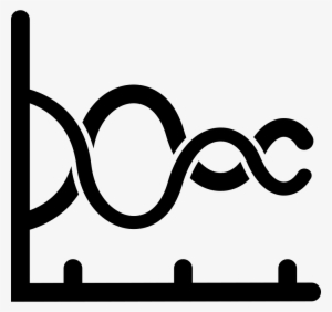 Sound Waves - - Equalization