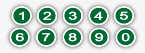 How To Set Use Green Circle With Numbers Clipart