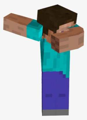 View Samegoogleiqdbsaucenao Steve , - Minecraft Steve Dabbing