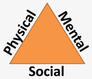 September Health - Wellness Triangle