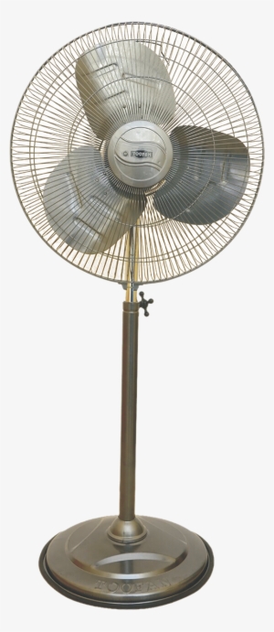 22" Turbo 550mm Pedestal Faster Fans
