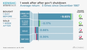 Stock Futures Pointed To A Lower Open On Monday - Diagram