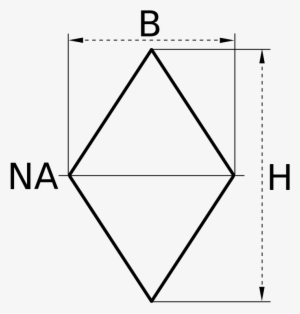 File - Secion Modulus-diamond - Svg - Shape Factor For Diamond Section