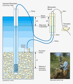Figure - Oroville Dam Crisis