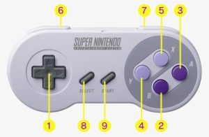 Flight Mode - Super Nintendo Controller