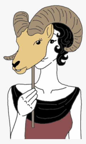 Ram - Dream Dictionary