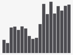 Balanza Comercial De Frutas, 1993-2011 - Graphic Design