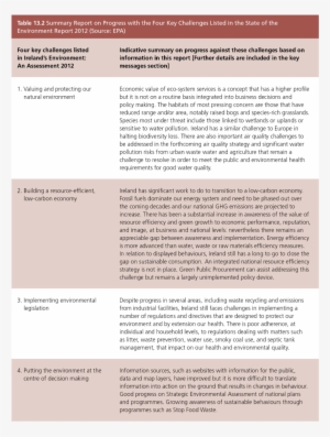 Jean-michel Basquiat, Untitled , 1982, Oil Paintstick - Jean Michel Basquiat Text