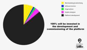 Necesitamos Por Lo Menos $6000 Dolares Para Pagar El - Gift Tag Outline