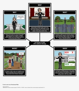 The Election Of - Election Of 1828 The Common Man Comic