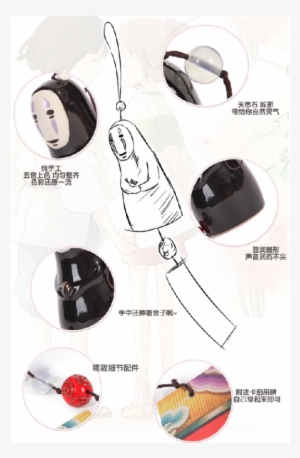 Spirited Away Wind Chime