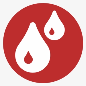 Compatibilidad Entre Grupos Sanguíneos - Circle