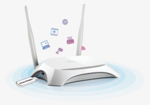 Enjoy 3g/4g Wireless Sharing - Tp-link Tl-mr3420 3g/4g Wireless N Router