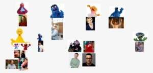 Muppet Wiki Behind The Scenes Photos Macy's Thanksgiving - Macy's Thanksgiving Day Parade