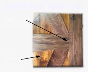 Rustic Walnut - Barn Door - Plywood