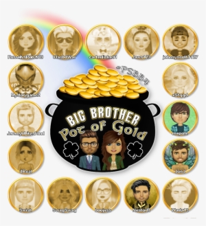 Pot Of Gold ☘ Week 15 ☘ "they Call Me Bob The Builder" - Cafepress Pot Of Gold Iphone 5/5s Tough Case