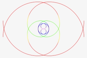 This Free Icons Png Design Of Fibonacci Quad Spiral