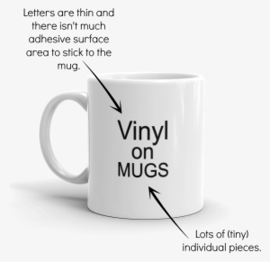 Vinyl On Mugs - Cricut Mug